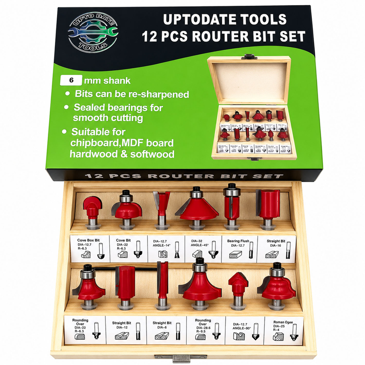 Router Bit Set