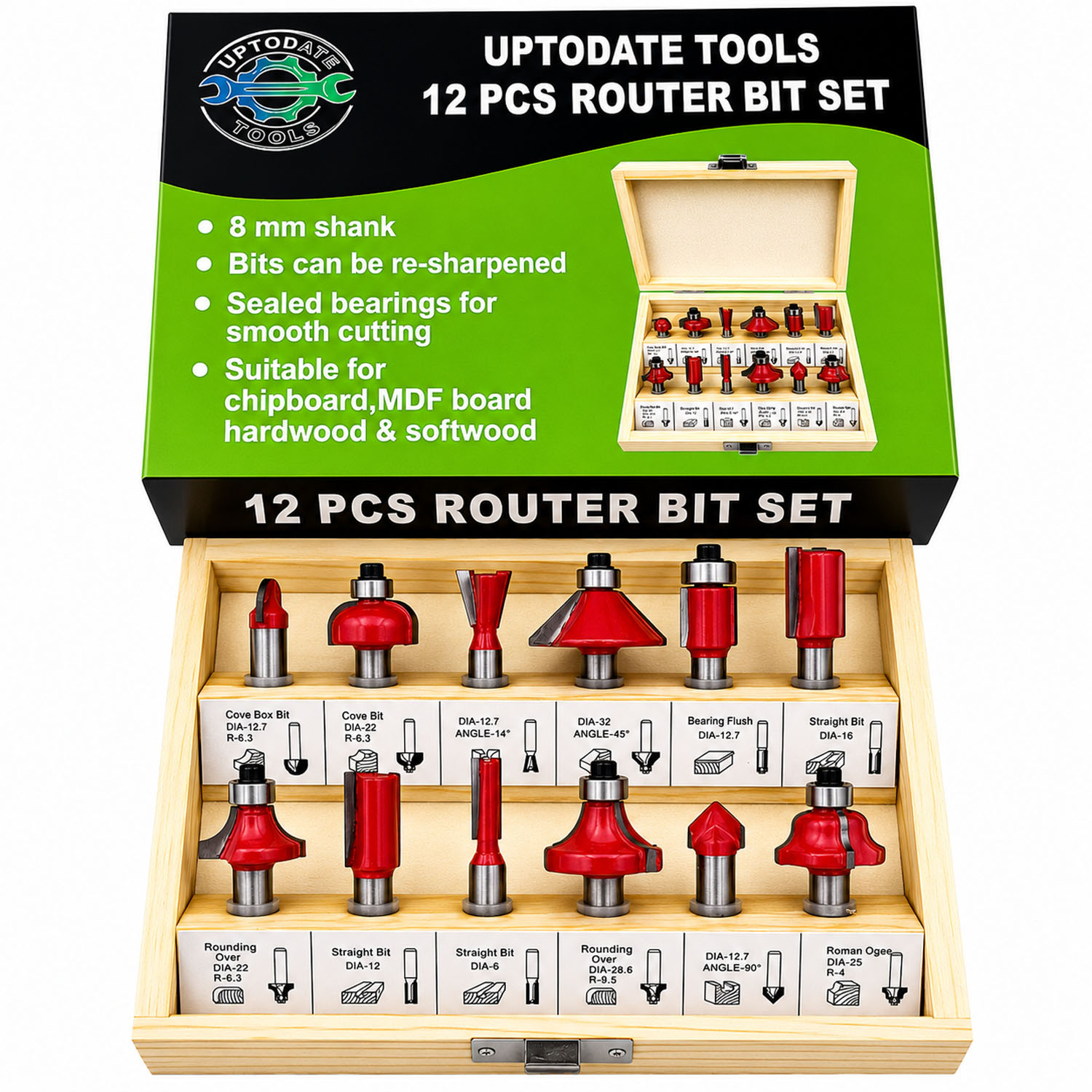Router Bit Set